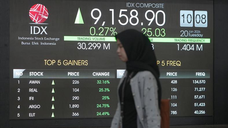 印尼股市,暴跌逾8%